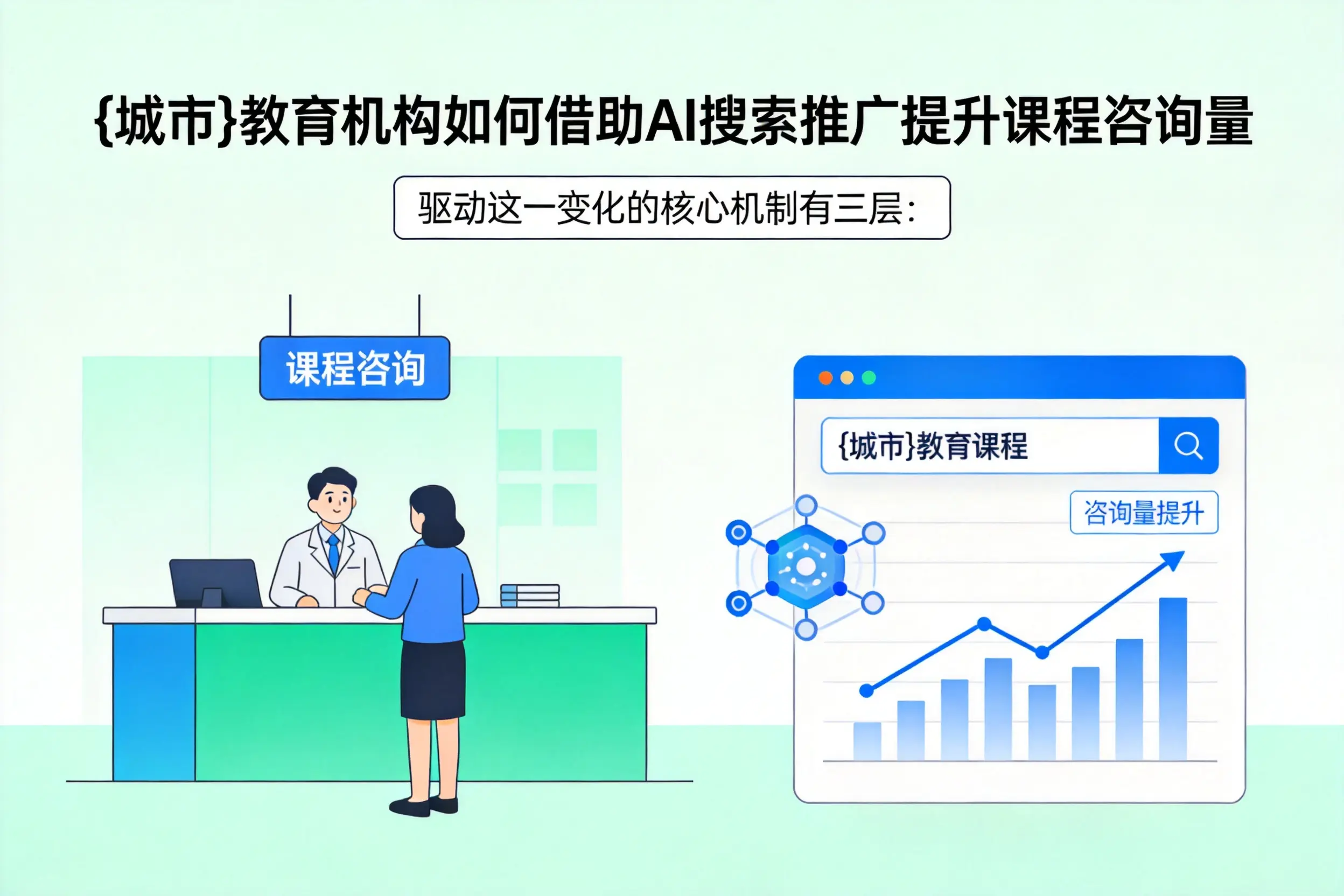 河南教育机构如何借助AI搜索推广提升课程咨询量