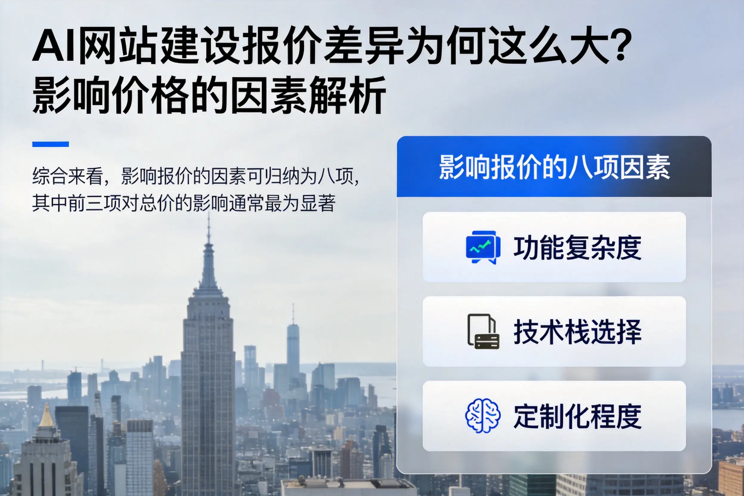 河南AI网站建设报价差异为何这么大？影响价格的因素解析