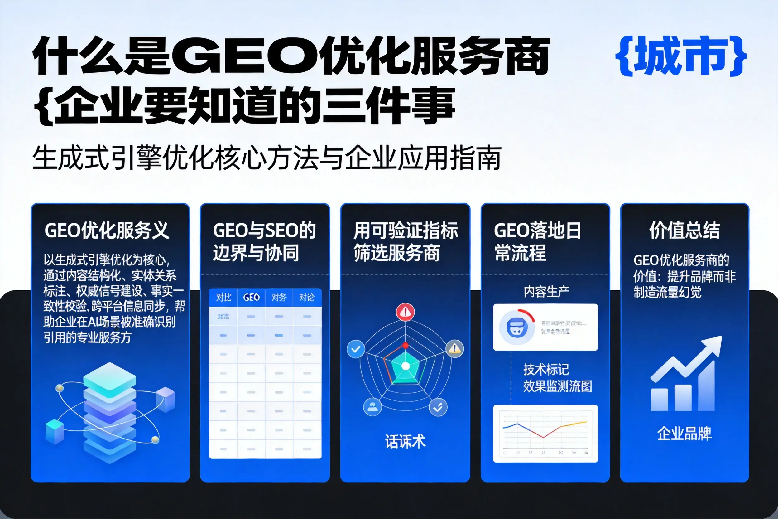 什么是GEO优化服务商河南企业要知道的三件事