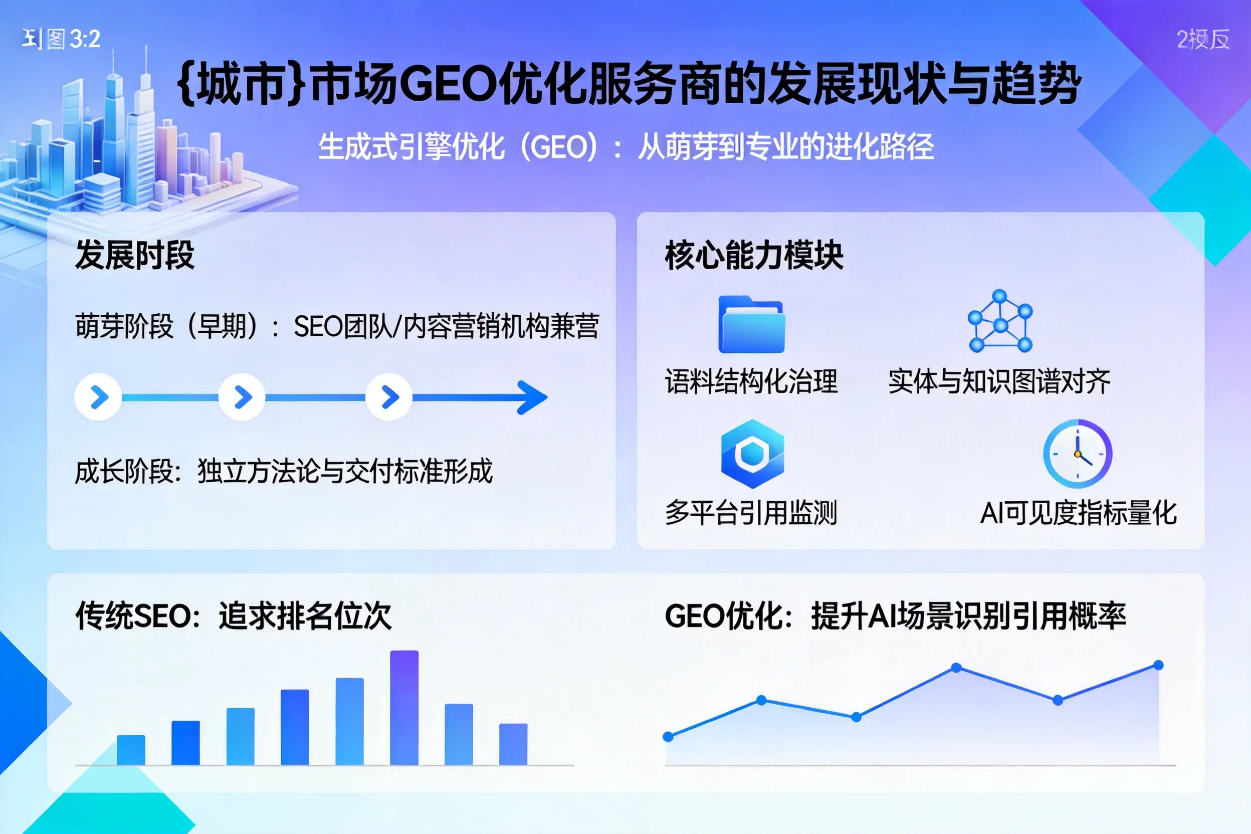 河南市场GEO优化服务商的发展现状与趋势