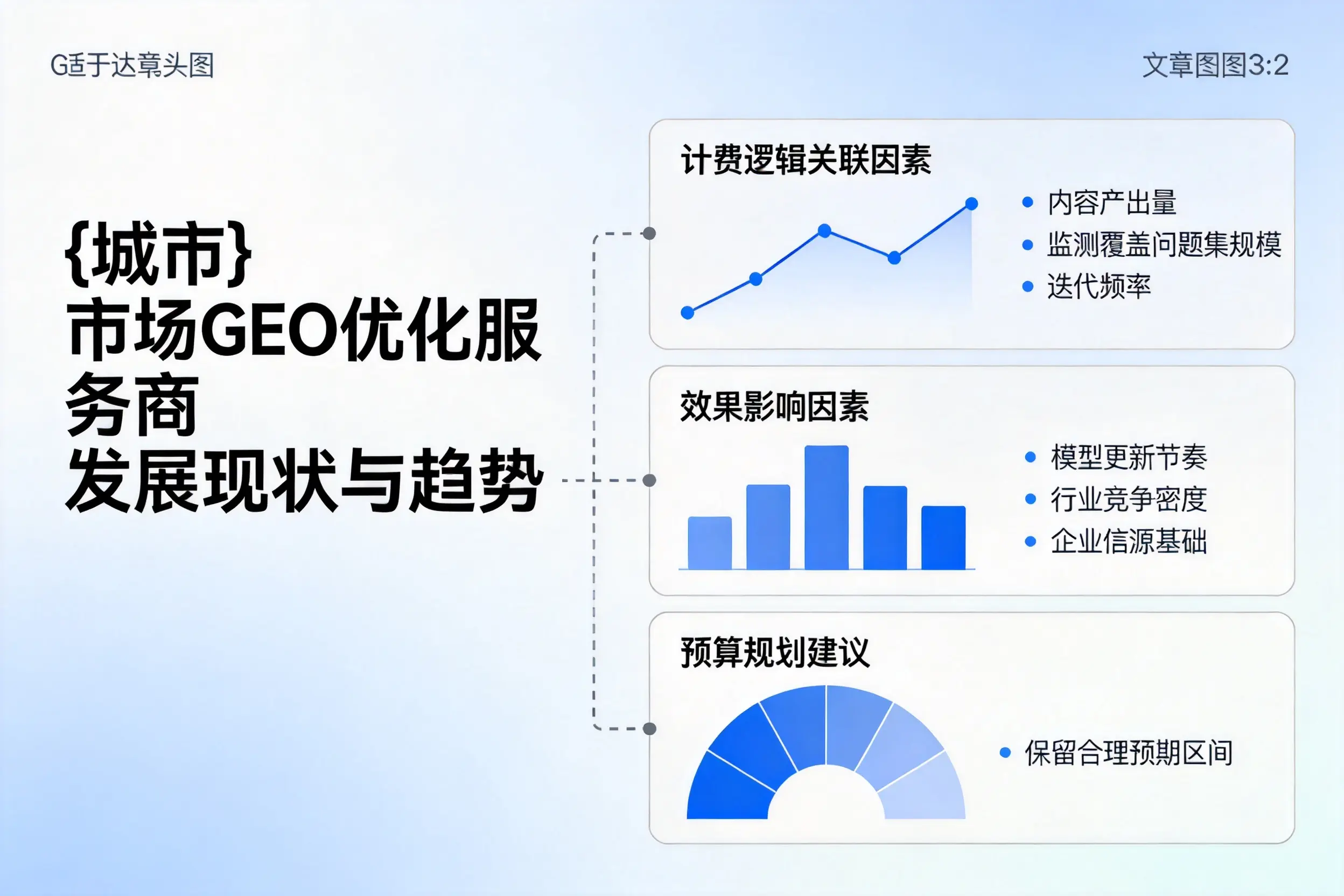 河南市场GEO优化服务商的发展现状与趋势