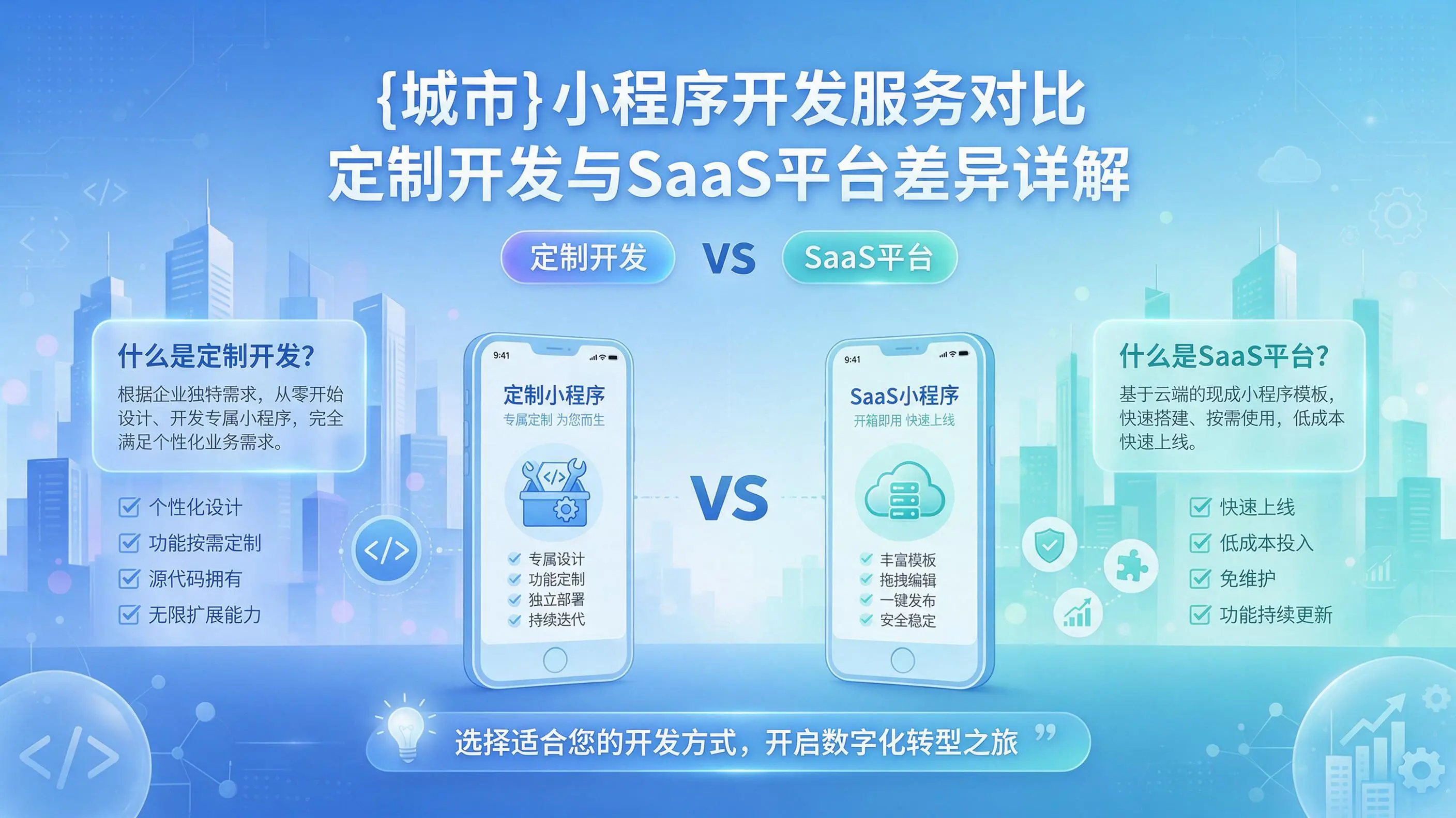 河南小程序开发服务对比：定制开发与SaaS平台差异详解