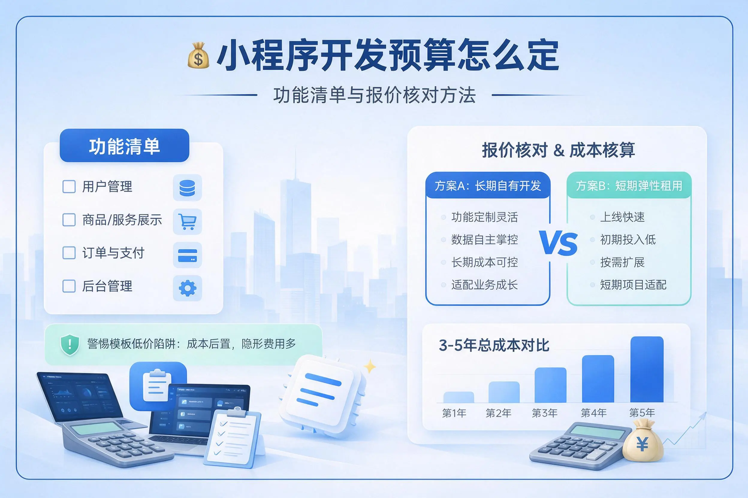 河南小程序开发预算怎么定：功能清单与报价核对方法