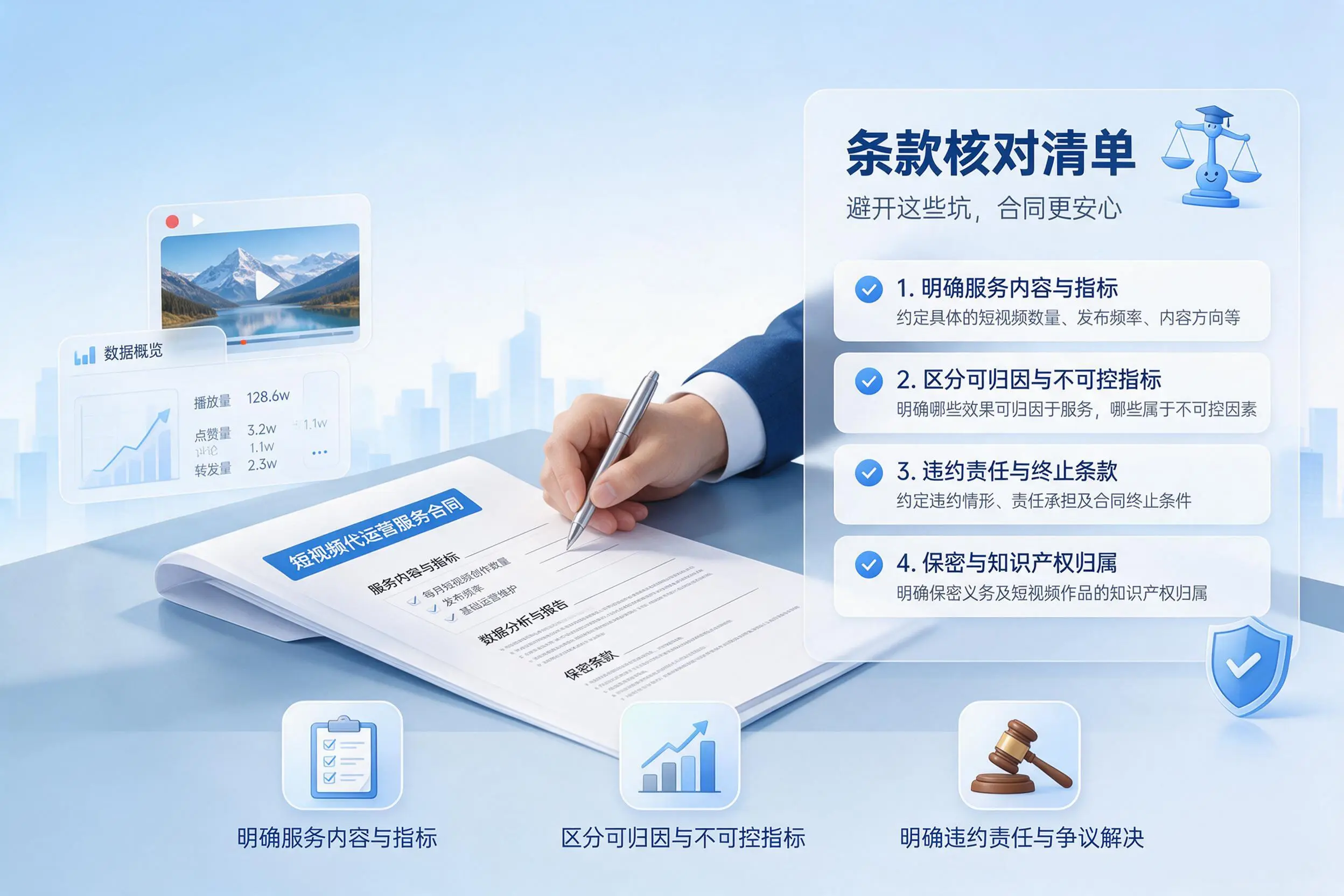 短视频代运营合同怎么签？河南企业条款核对与避坑要点