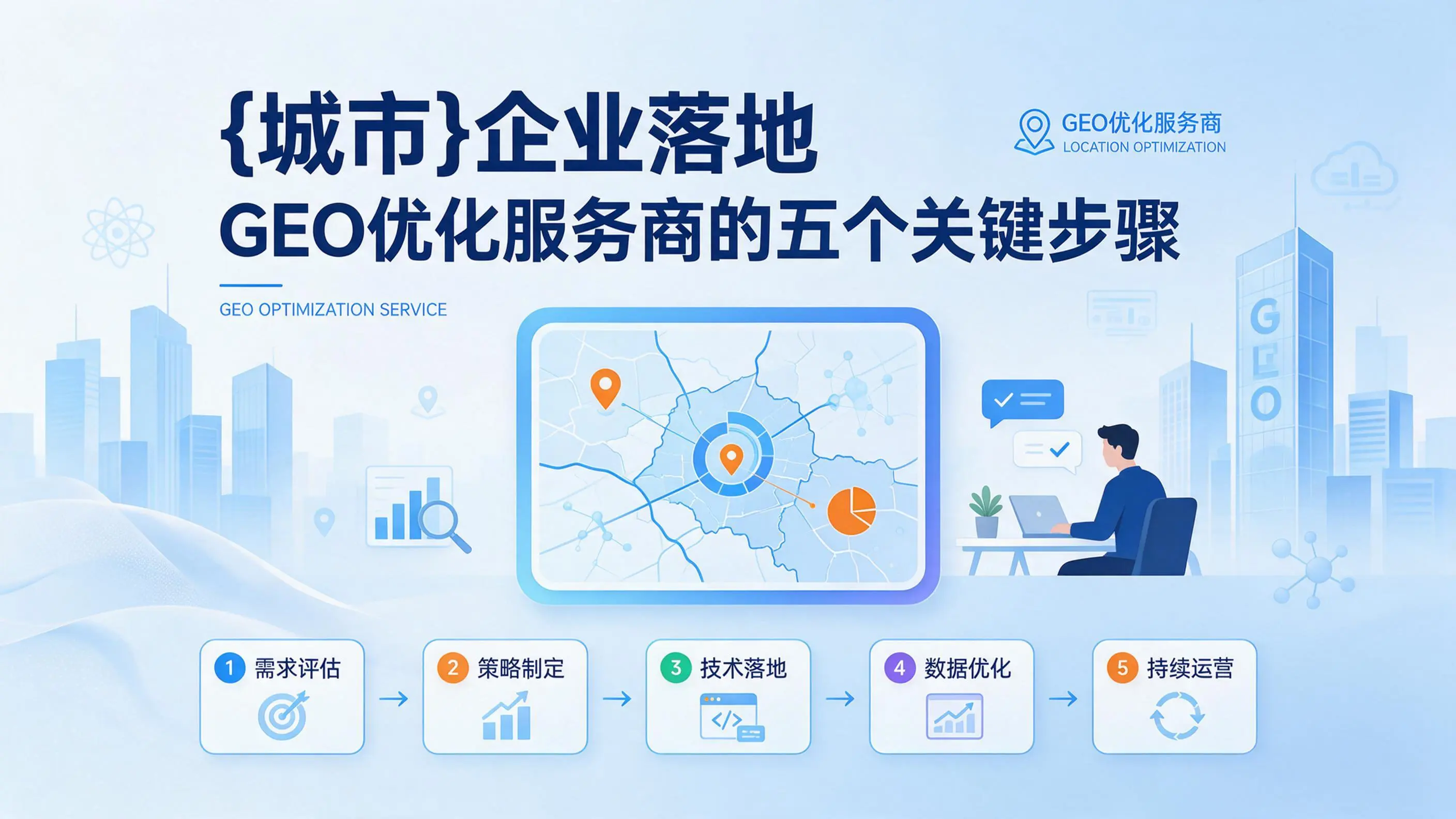 河南企业落地GEO优化服务商的五个关键步骤