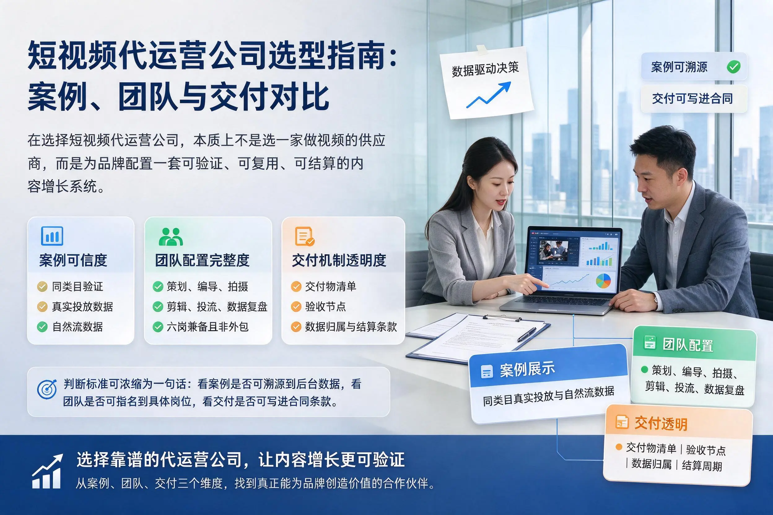 河南短视频代运营公司选型指南：案例、团队与交付对比