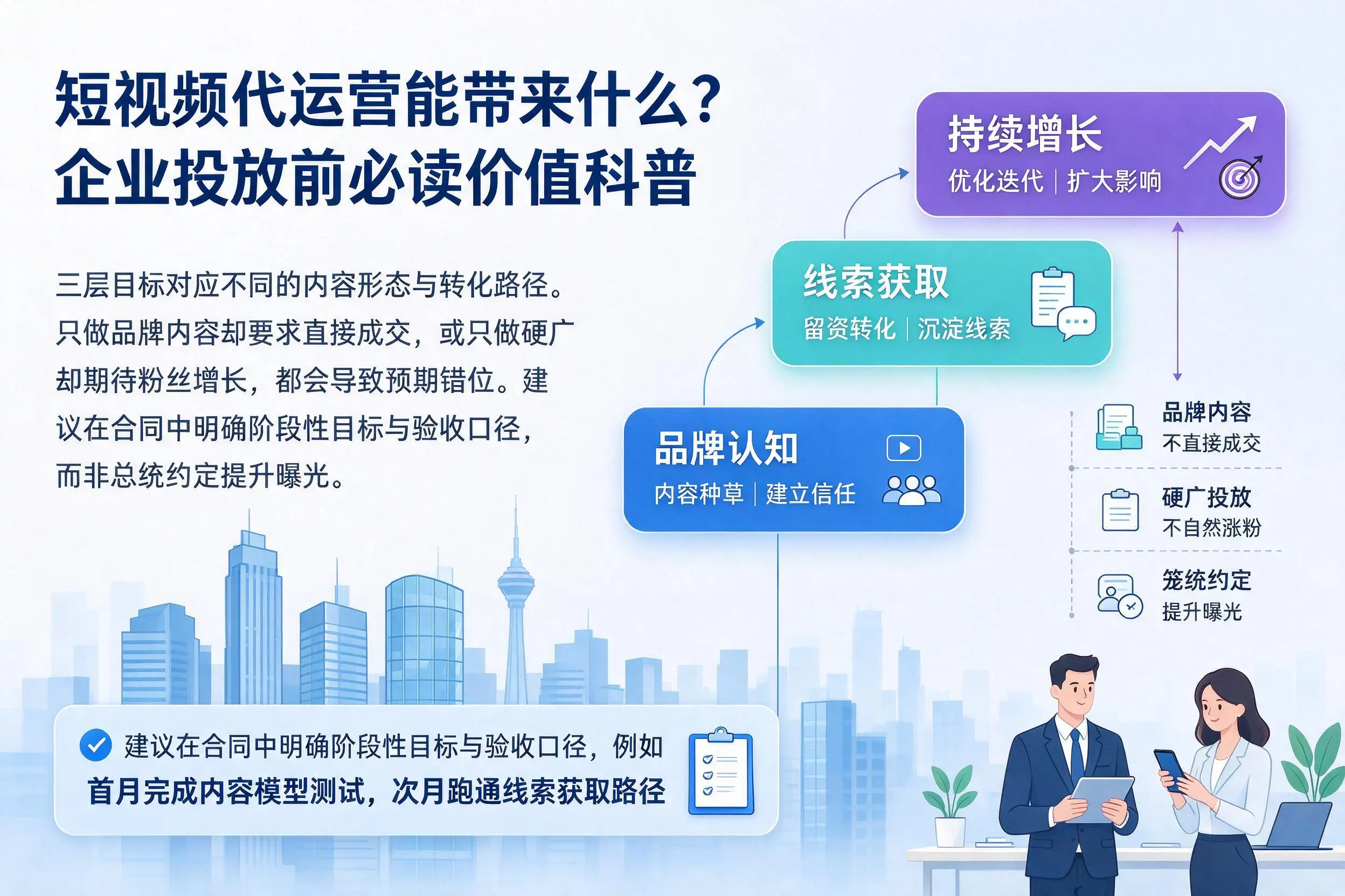 短视频代运营能带来什么?河南企业投放前必读价值科普