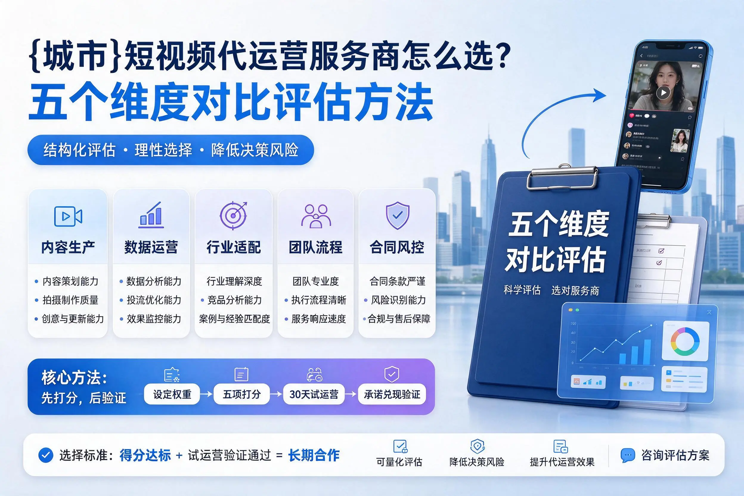 河南短视频代运营服务商怎么选?五个维度对比评估方法