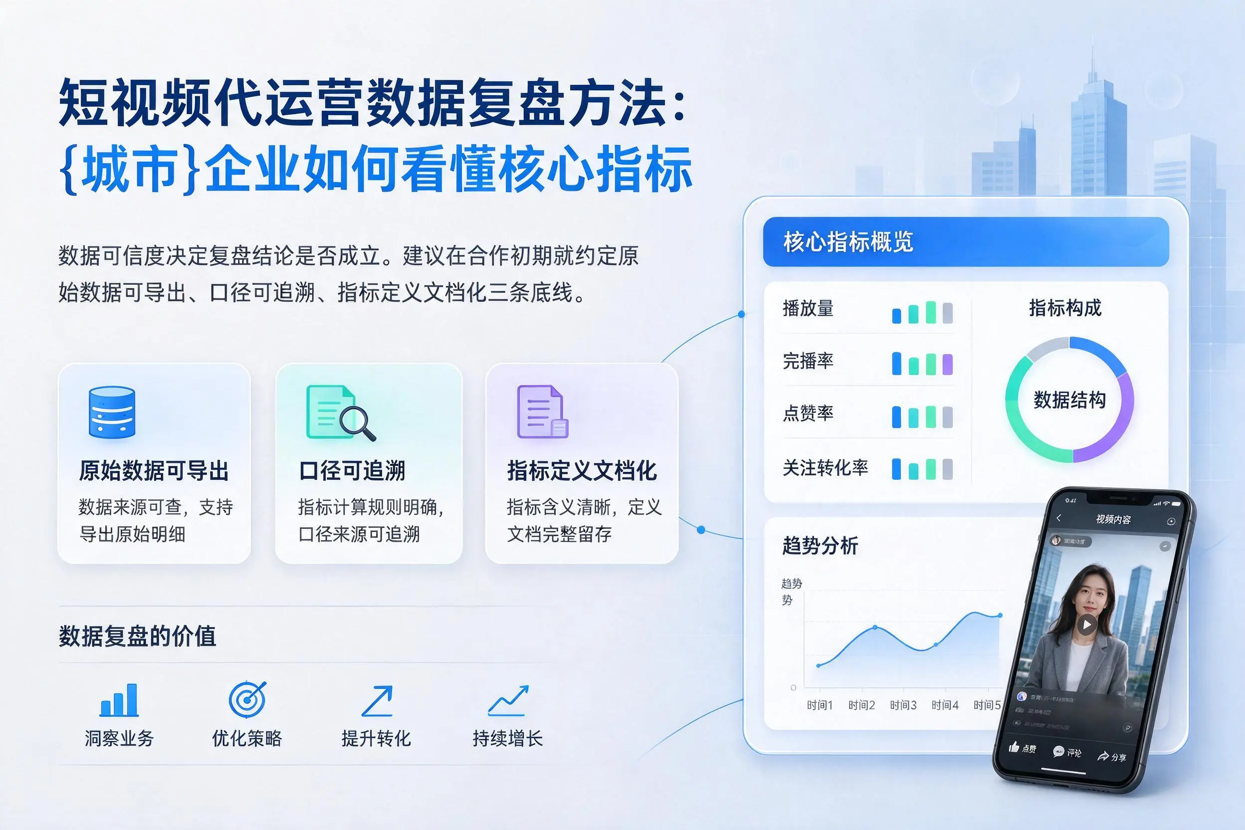 短视频代运营数据复盘方法:河南企业如何看懂核心指标