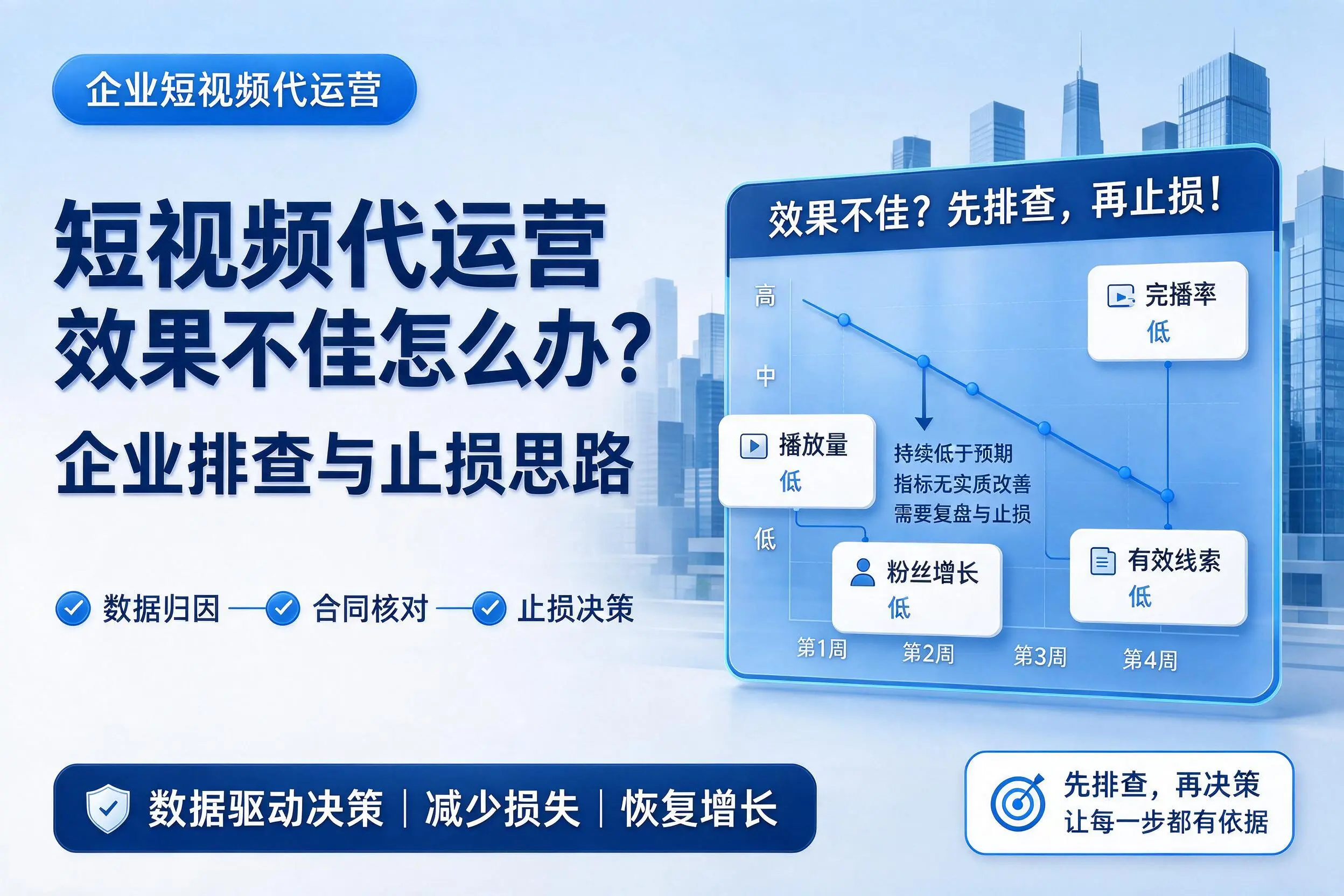 短视频代运营效果不佳怎么办？河南企业排查与止损思路