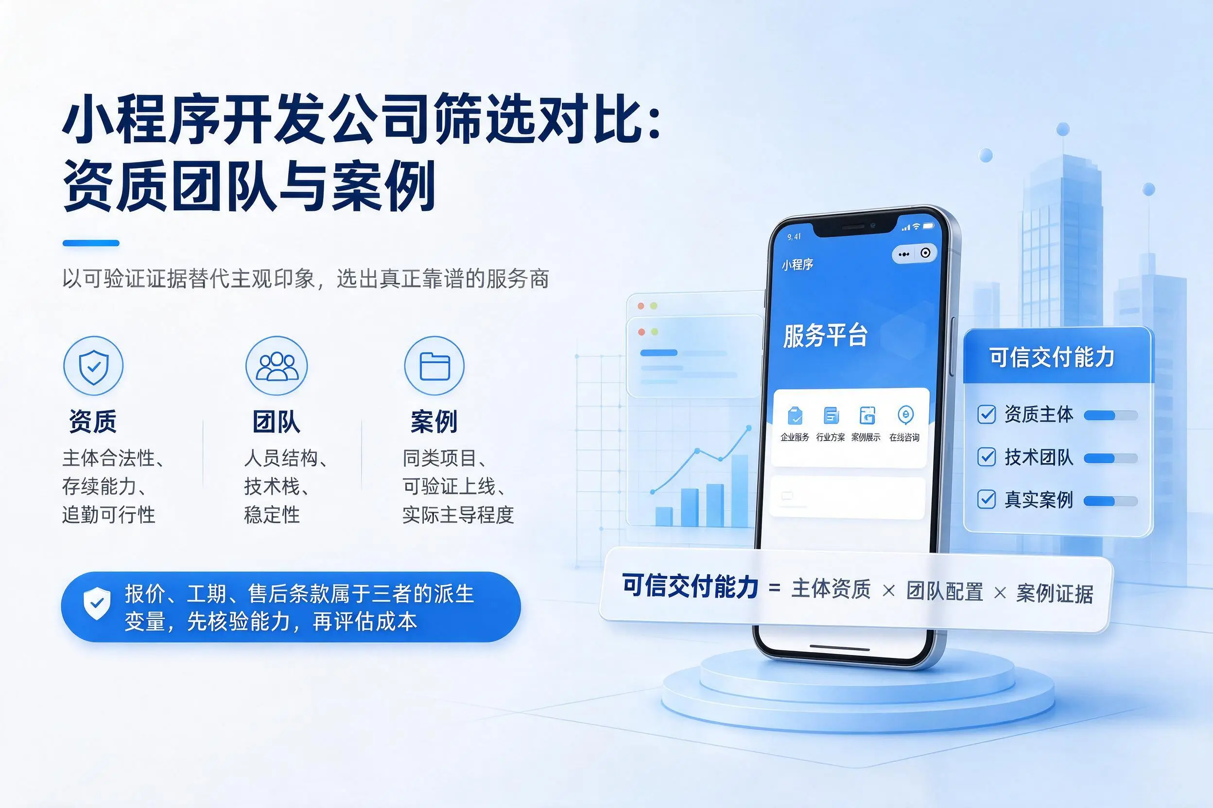 河南小程序开发公司筛选对比:资质团队与案例