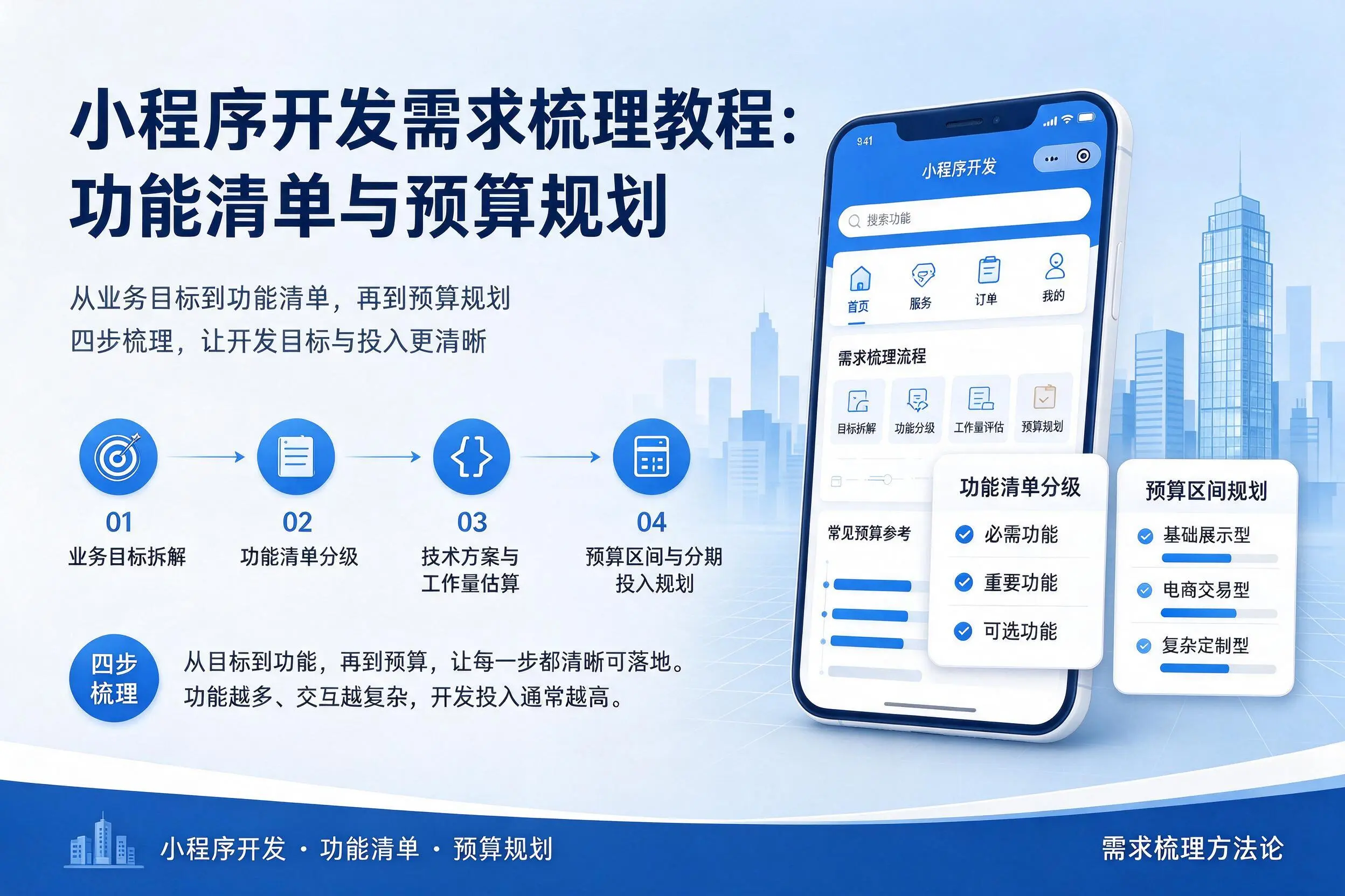 河南小程序开发需求梳理教程：功能清单与预算规划