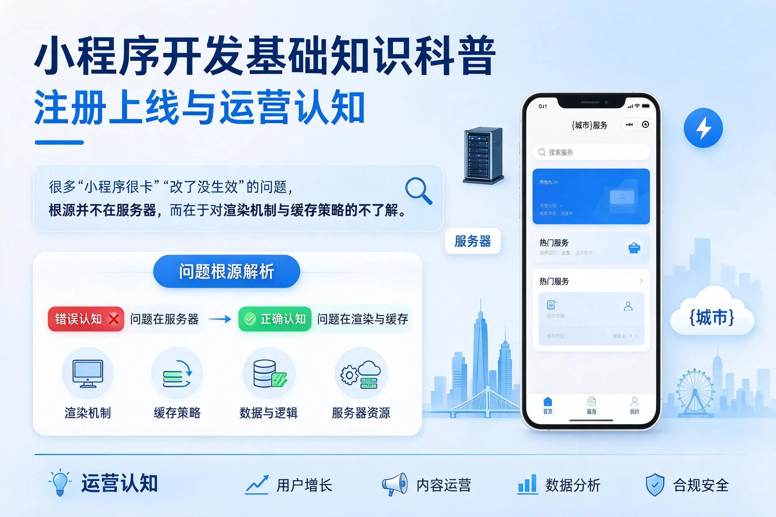 河南小程序开发基础知识科普：注册上线与运营认知