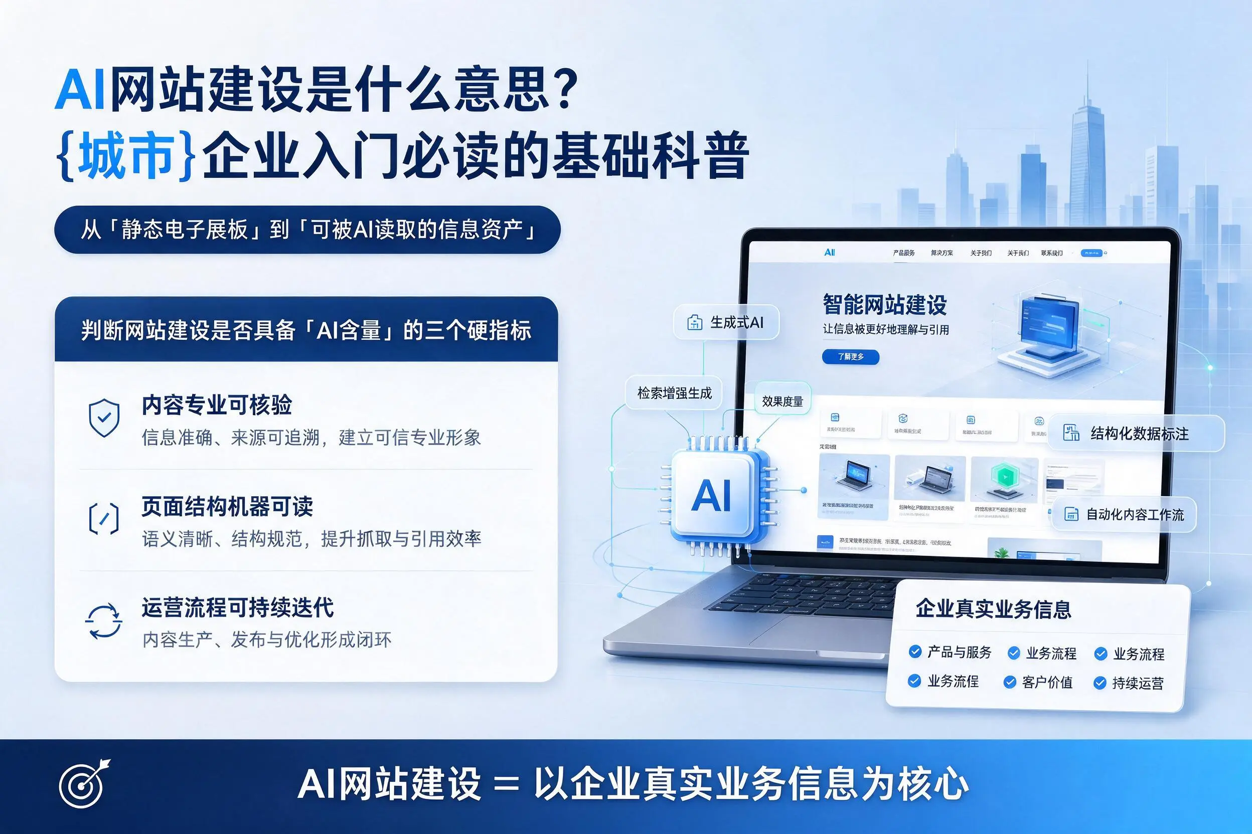 AI网站建设是什么意思?河南企业入门必读的基础科普