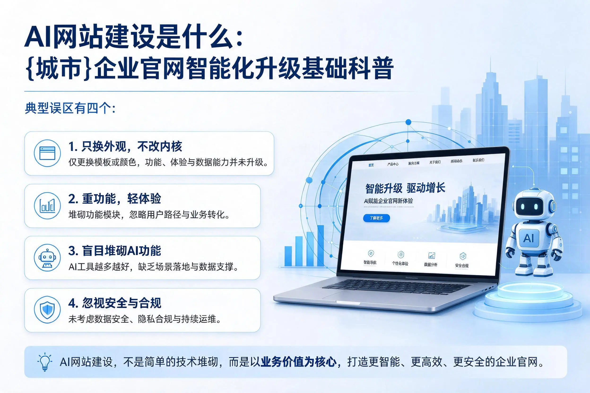 AI网站建设是什么：河南企业官网智能化升级基础科普