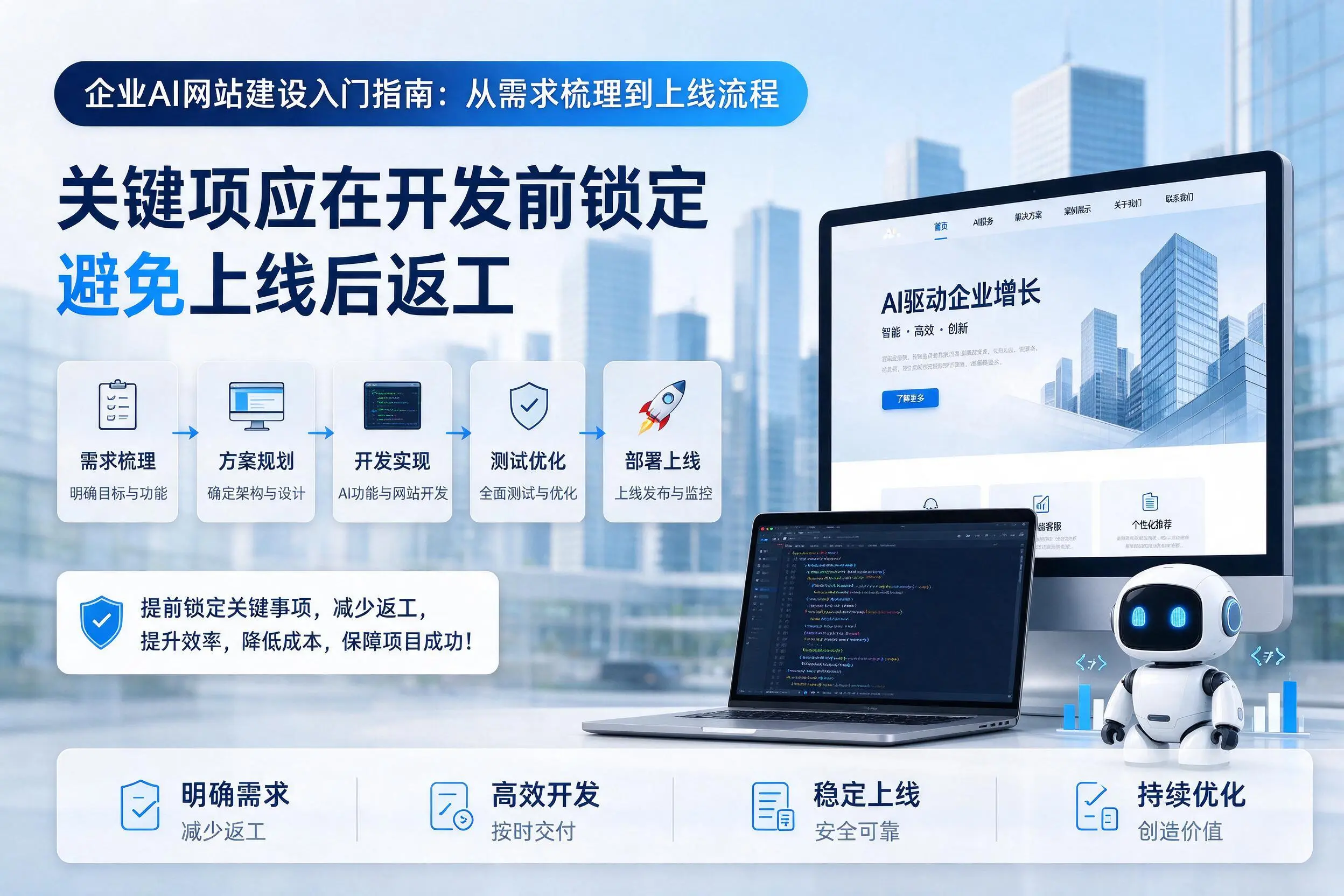 河南企业AI网站建设入门指南：从需求梳理到上线流程