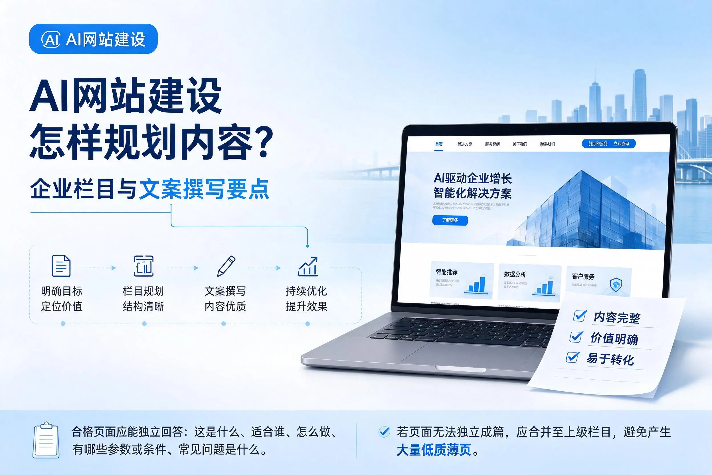 AI网站建设怎样规划内容?河南企业栏目与文案撰写要点
