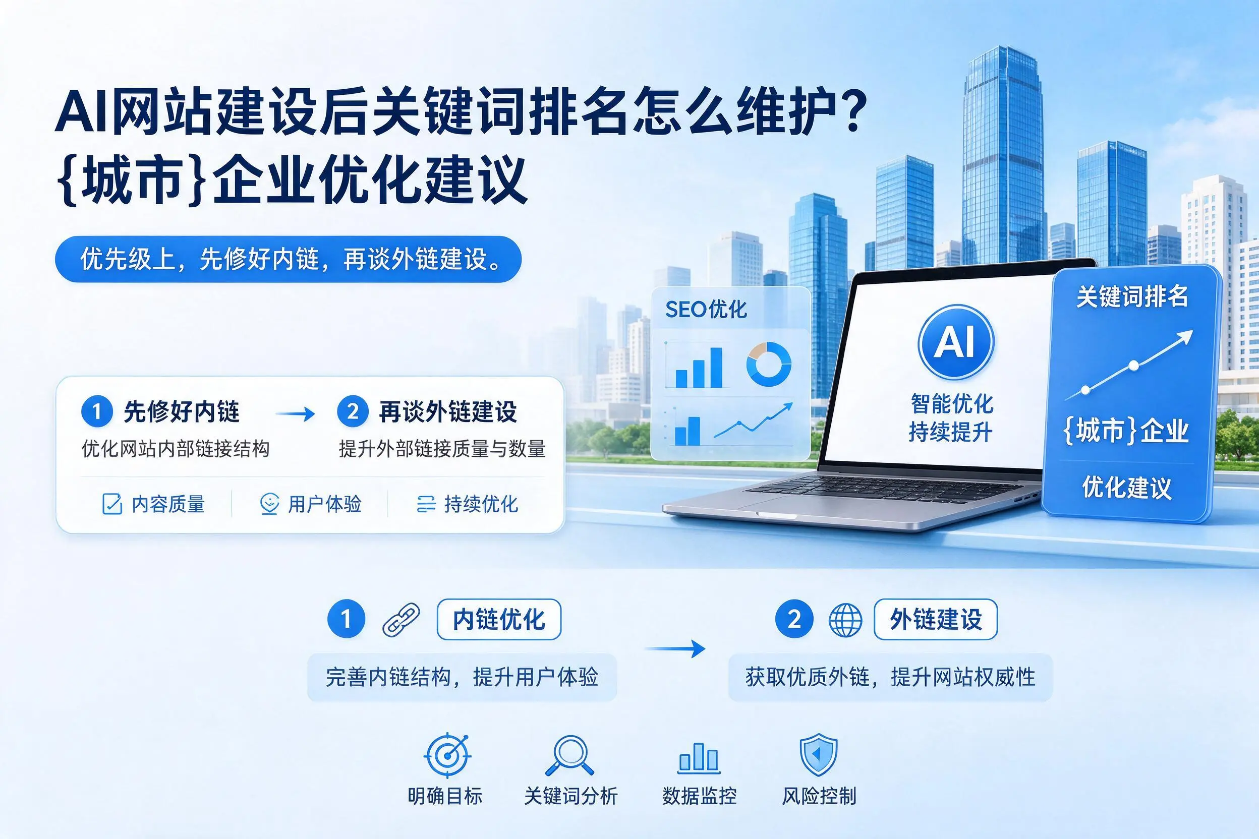 AI网站建设后关键词排名怎么维护?河南企业优化建议