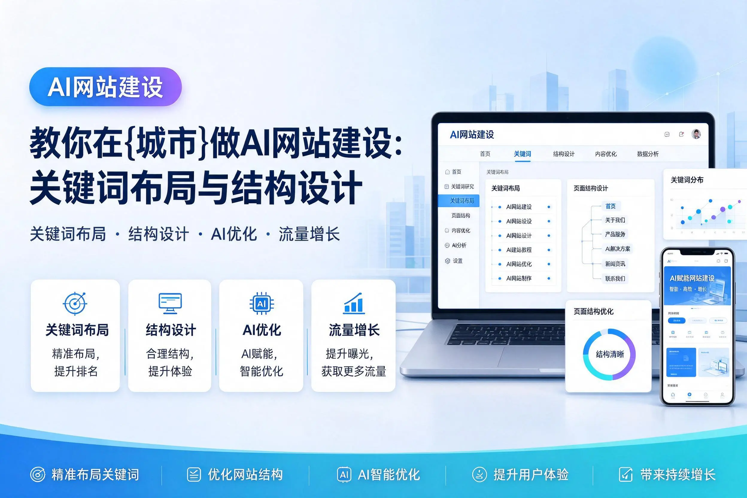 教你在河南做AI网站建设：关键词布局与结构设计