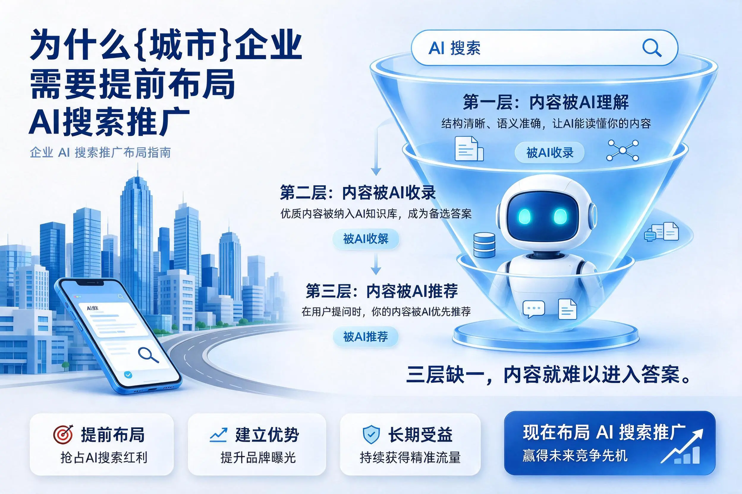为什么河南企业需要提前布局AI搜索推广