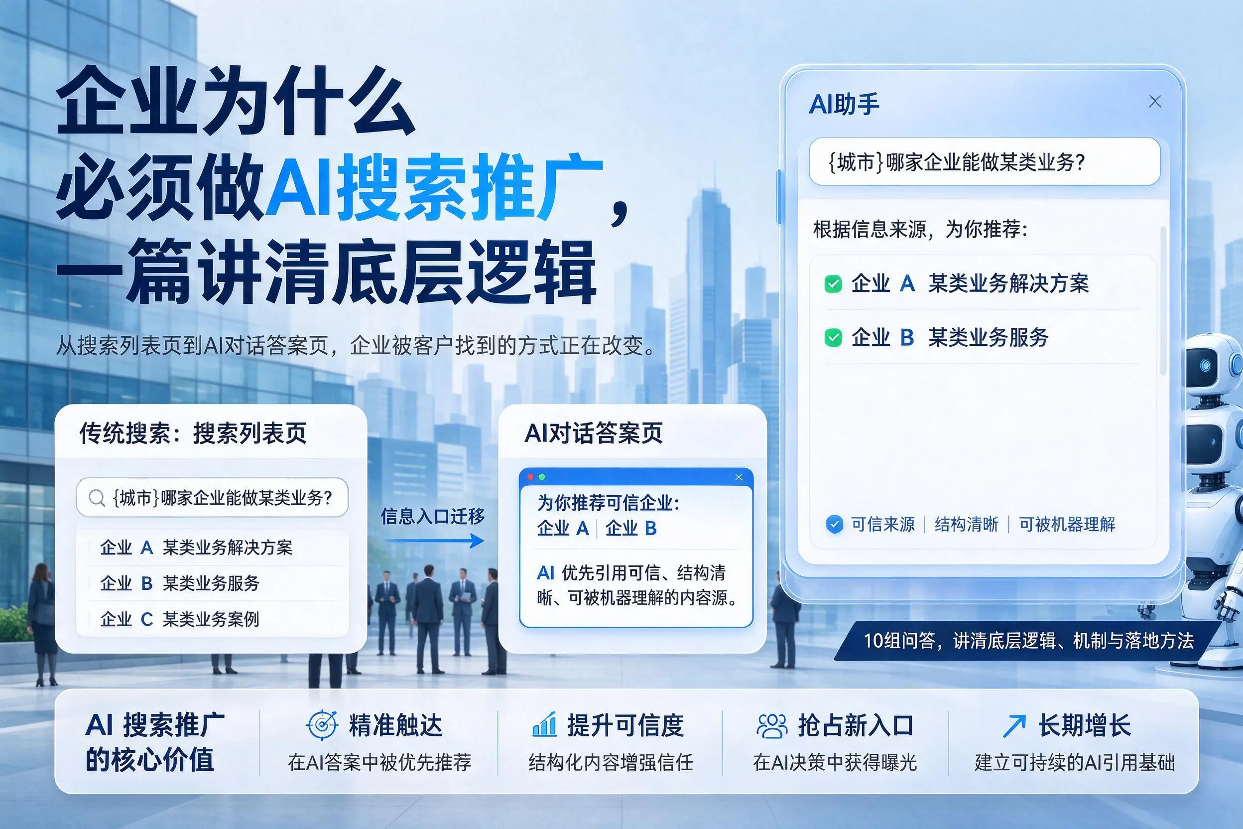 河南企业为什么必须做AI搜索推广，一篇讲清底层逻辑